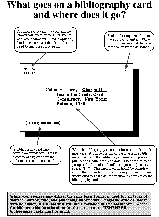 Bibs.gif (15694 bytes)