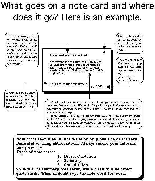 Notes.gif (15248 bytes)